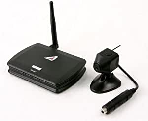 astak wireless receiver software